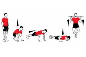 Các Bài Tập Thể Lực Trong Bóng Đá Giúp Duy Trì Sức Bền Bỉ